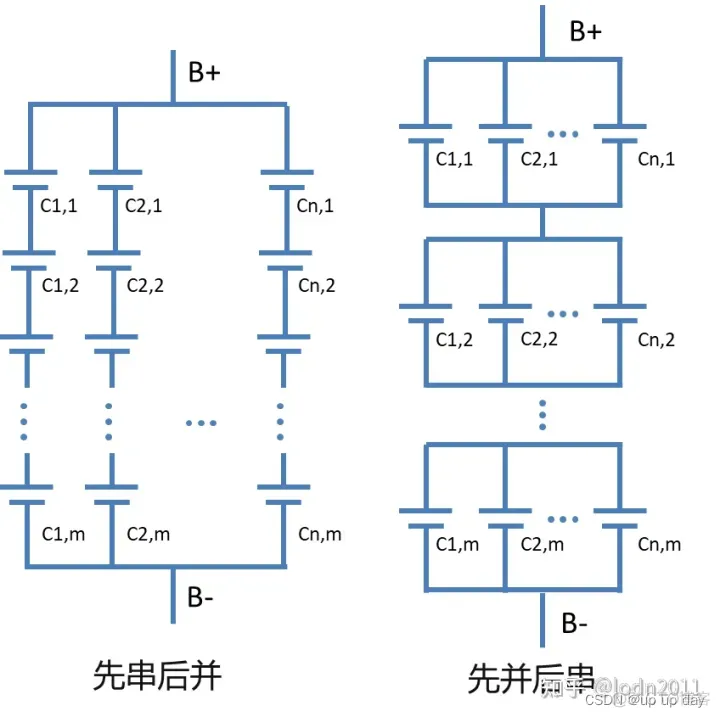 BMS ASW软件架构 软件bms什么意思_BMS ASW软件架构_02